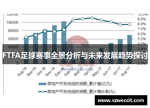 FTFA足球赛事全景分析与未来发展趋势探讨